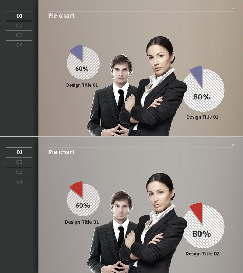 사용자별 파이형 원 그래프 – 고객 분석과 시장 점유율