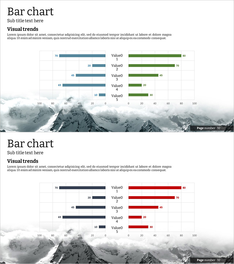 설산테마 쌍가로 막대 그래프 – 시장 분석을 시각화한 도구