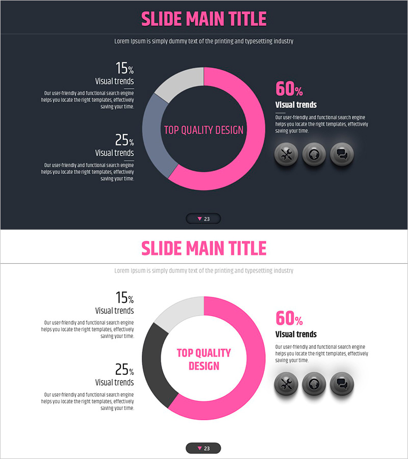 4색 도넛 차트 인포그래픽 – 사업현황 전달