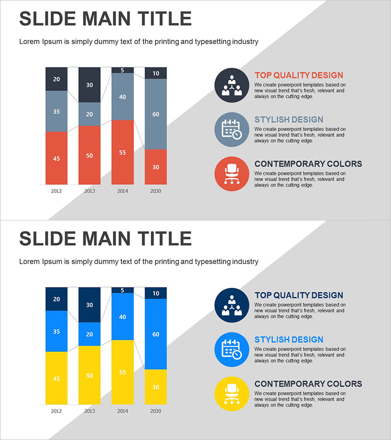 회사 서비스 분석 그래프 – 시장 동향을 한눈에