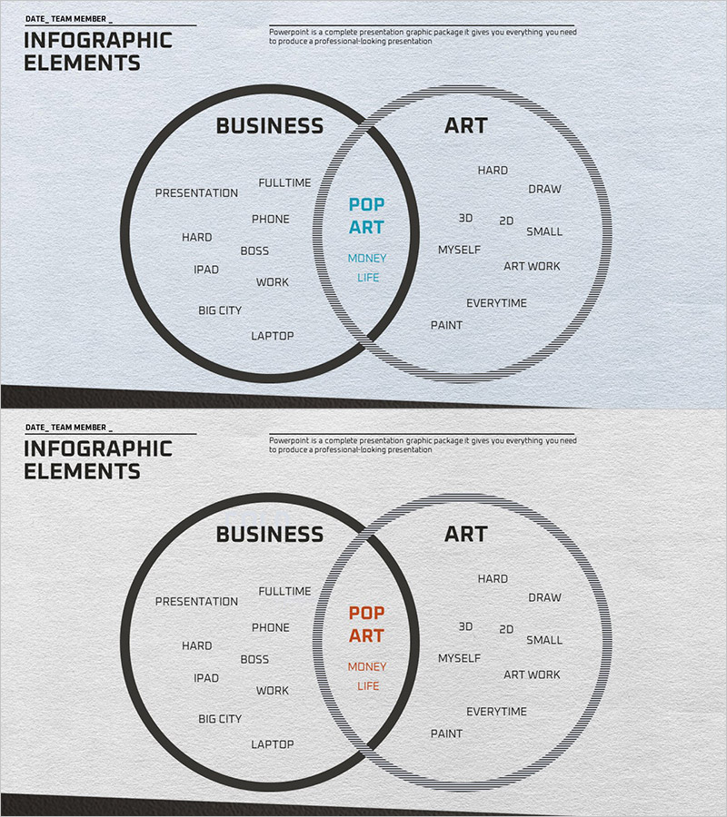 비즈니스 예술 중첩 다이어그램 – 마케팅 전략 소개