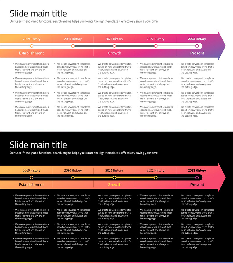 소셜 네트워크 흐름 다이어그램 – 사업 관리 성과 소개
