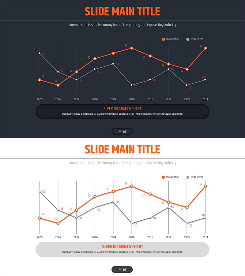 4색 인포그래픽 템플릿 꺾은선 그래프 – 시장 현황 및 전망