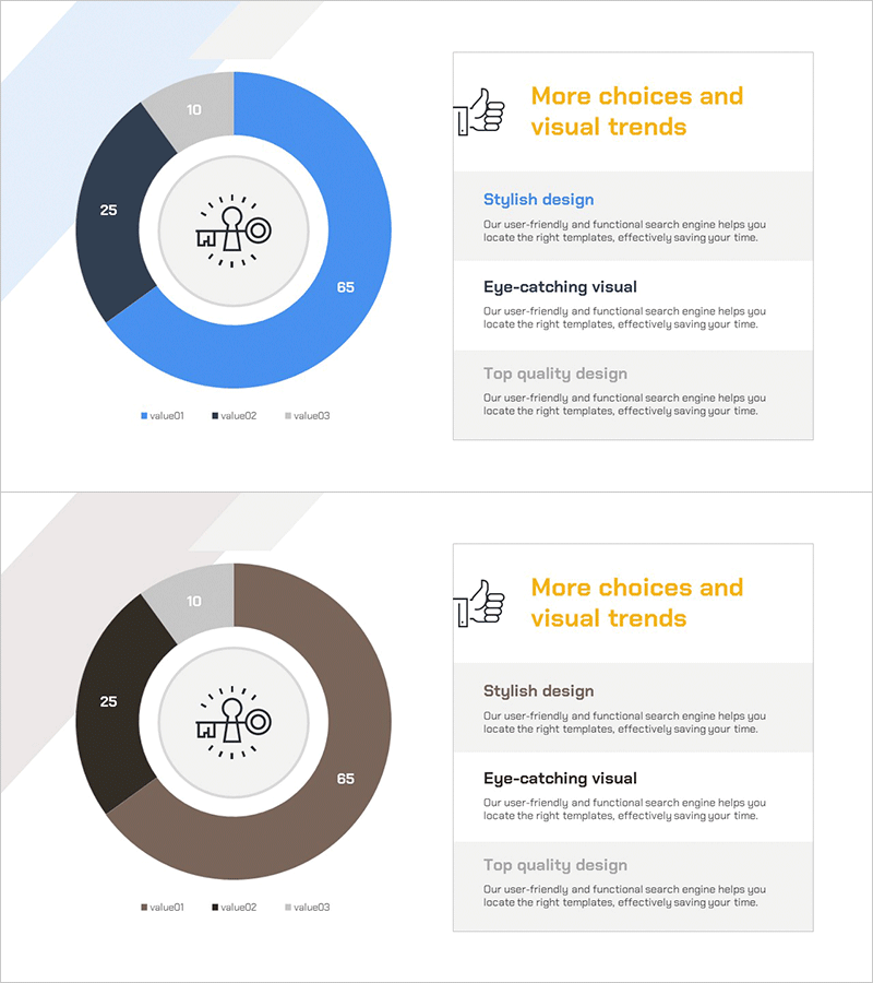 사업투자 아이디어 분석 원 그래프 – 시장 점유율을 시각화