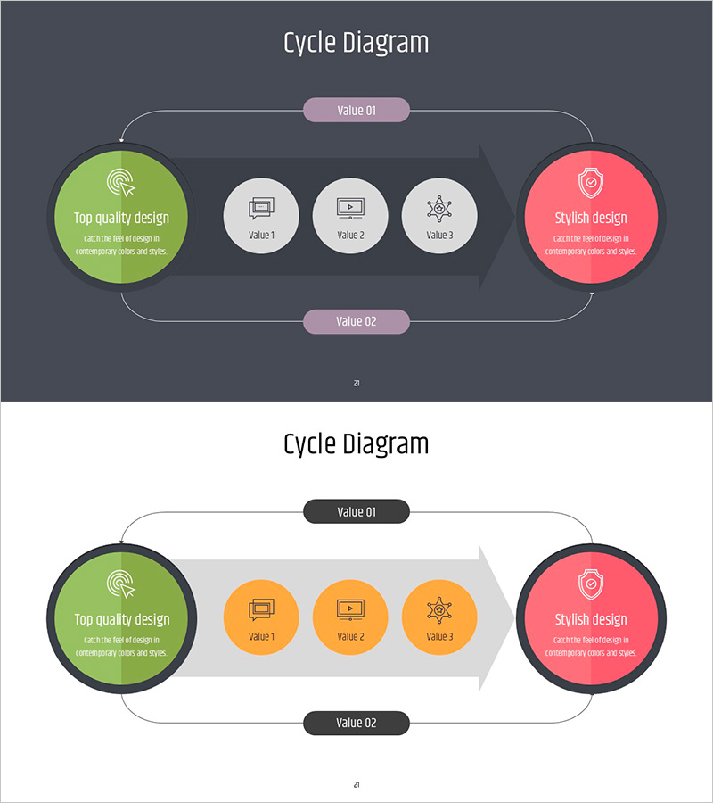 선형 방향의 서비스 구축방안을 위한 다이어그램 슬라이드