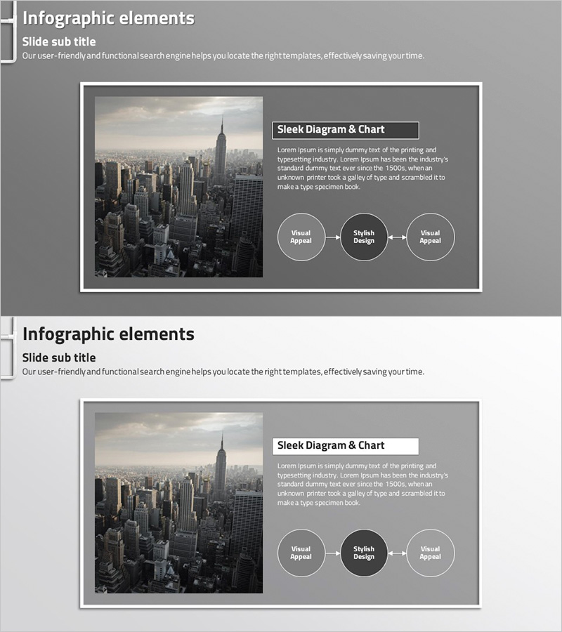 비즈니스 배경 및 필요성 – 사업 비전과 전략