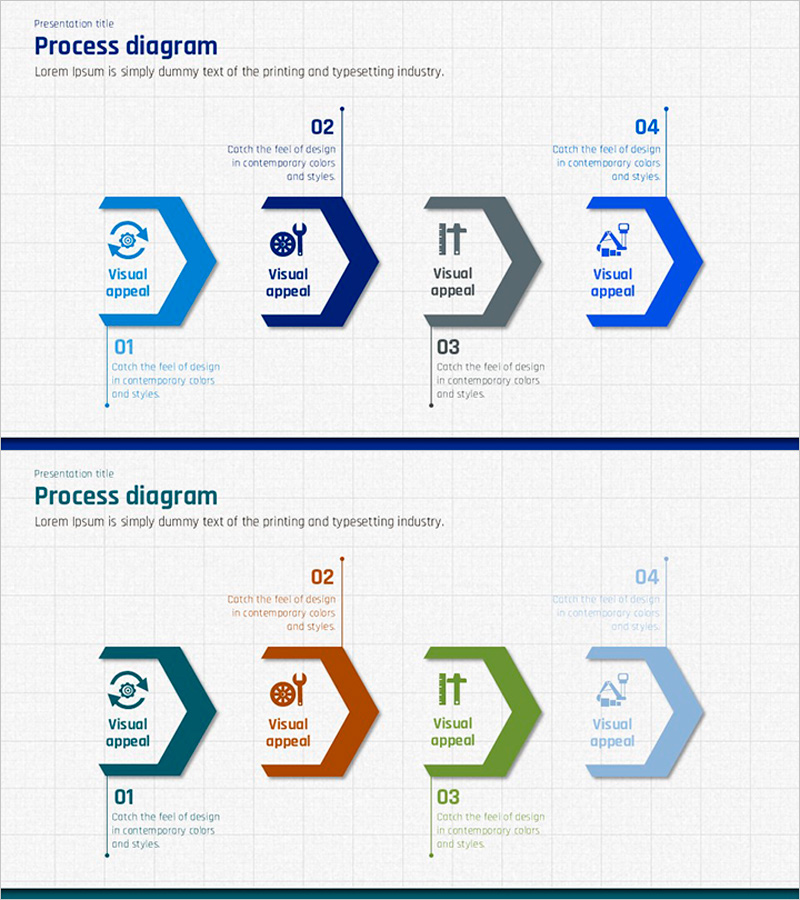 설비 프로세스 흐름 – 효율과 혁신