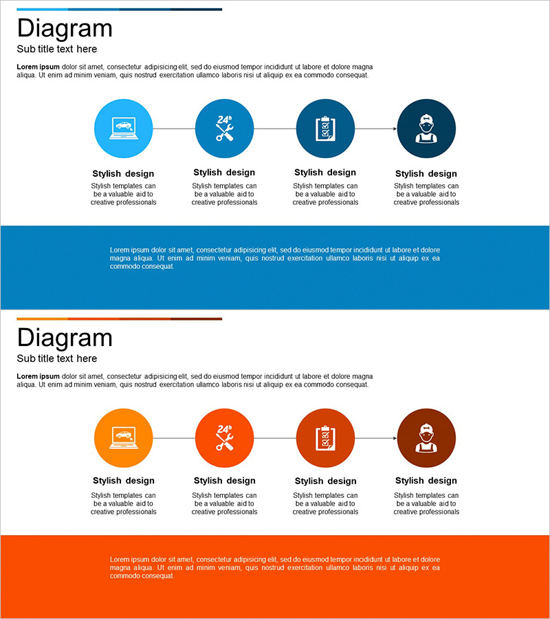 자동차 유지관리 서비스 진행 프로세스 – 단계별 흐름을 시각화