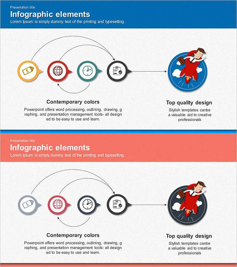 마케팅 목표 설정 – 선형 다이어그램 활용