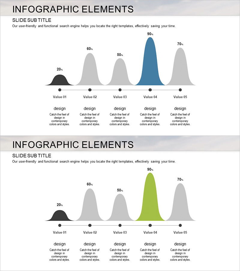 곡선 영역 그래프로 시장 분석 시각화 – 인사이트 제공