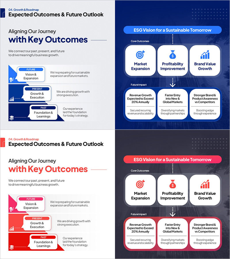 핵심 성과와 미래 전략 슬라이드 – 사업 추진 방향을 담다