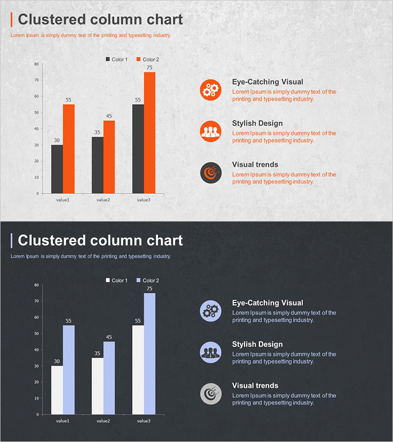 업무 분석 막대 그래프 – 사업전략과 시장분석