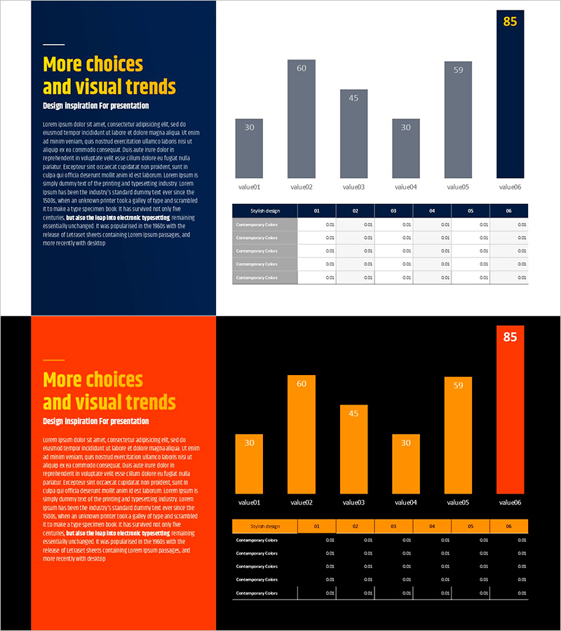 타이포 그라피 와이드 템플릿 바 차트&테이블 – 경쟁 분석과 성과