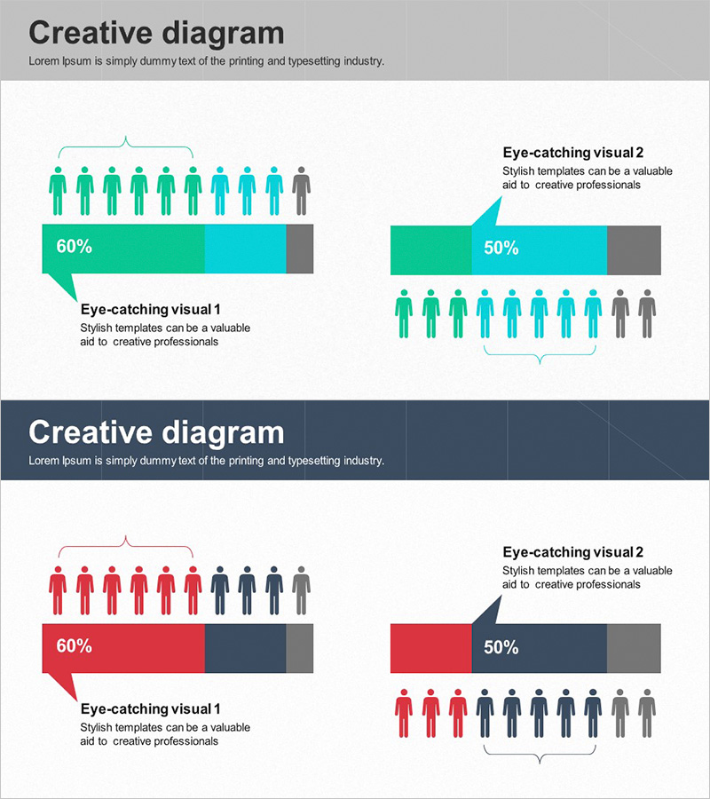 사용자 분석 그래프 시각화 – 시장 및 고객 인사이트