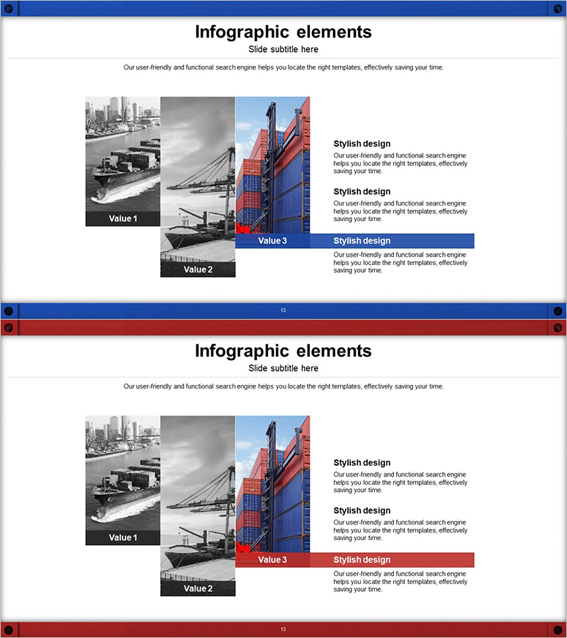 항만 물류 요소별 시각화
