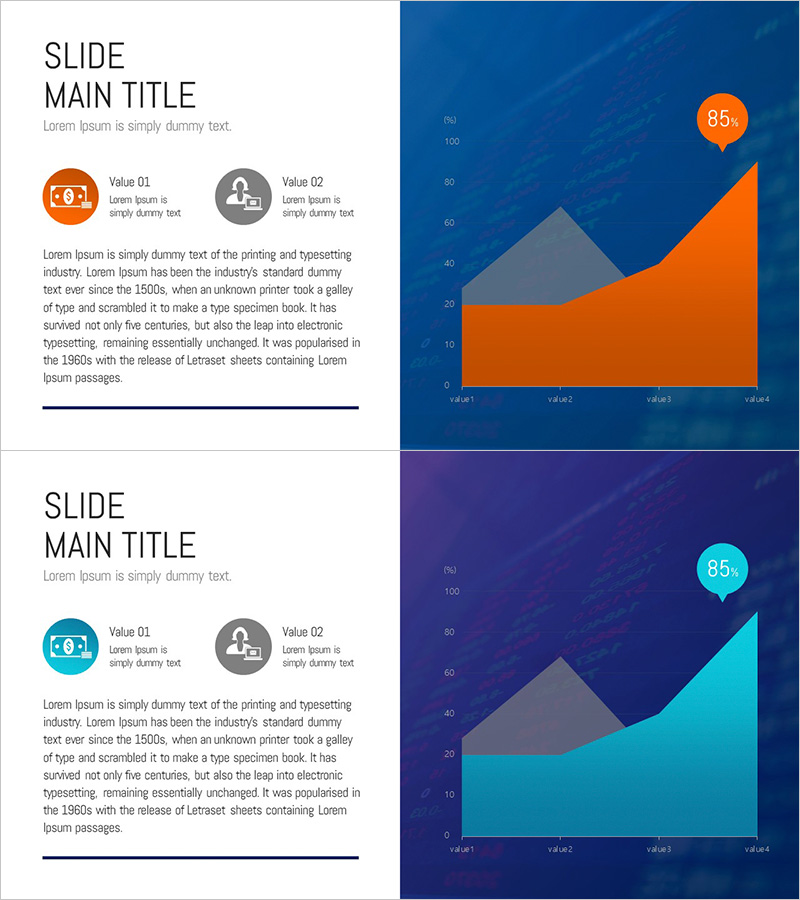 은행 증권 서비스 영역형 그래프 – 시장 분석과 경쟁 우위