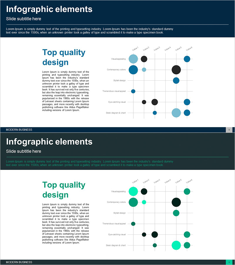 분포도 포지셔닝 다이어그램 – 시장 분석을 위한 인사이트