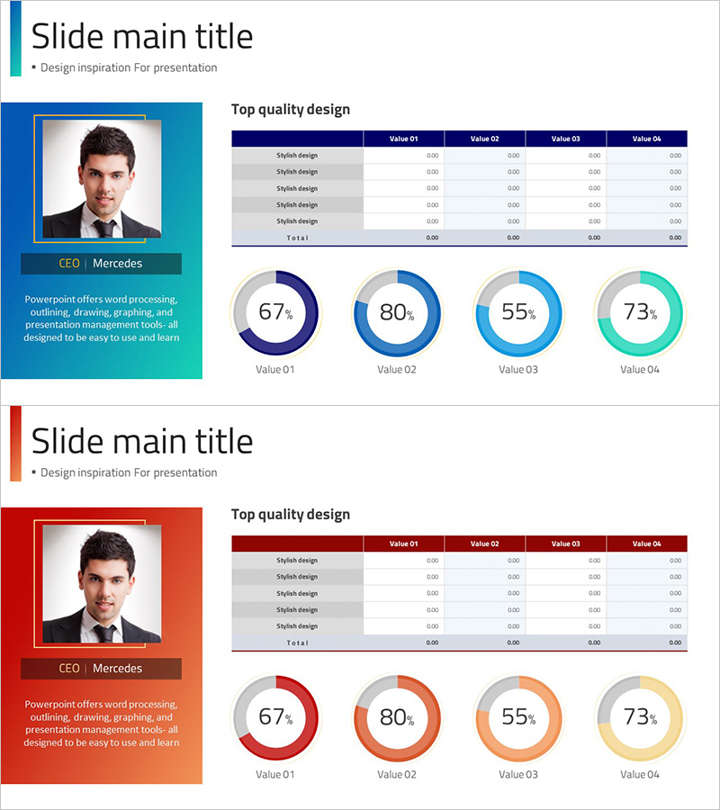 스타일리시한 데이터 시각화 슬라이드 – CEO 발표를 위한 인사이트