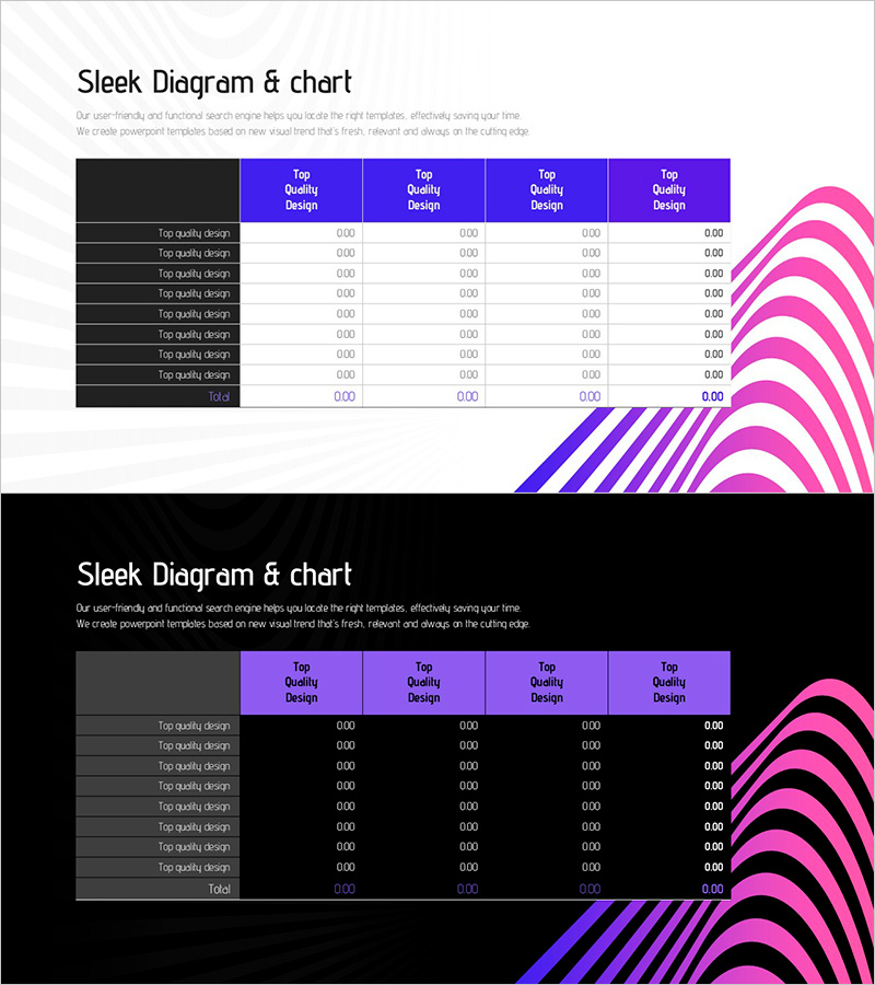 환상 와이드 PPT 테이블 – 세부 재무 계획 및 성과