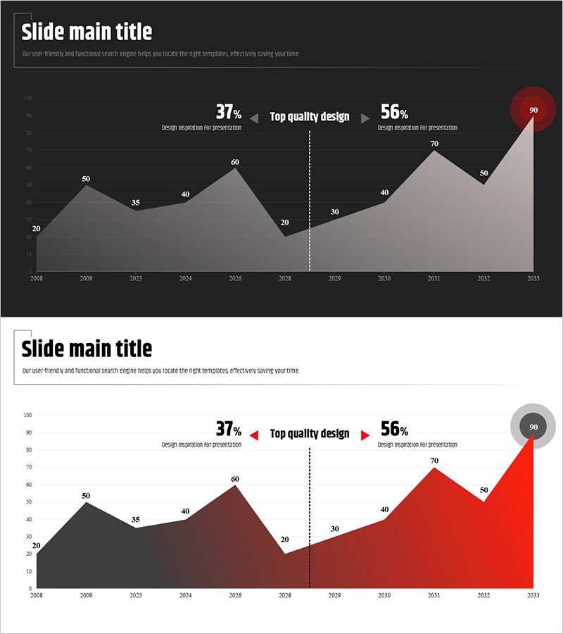 모던 와이드 파워포인트 템플릿 영역형 차트