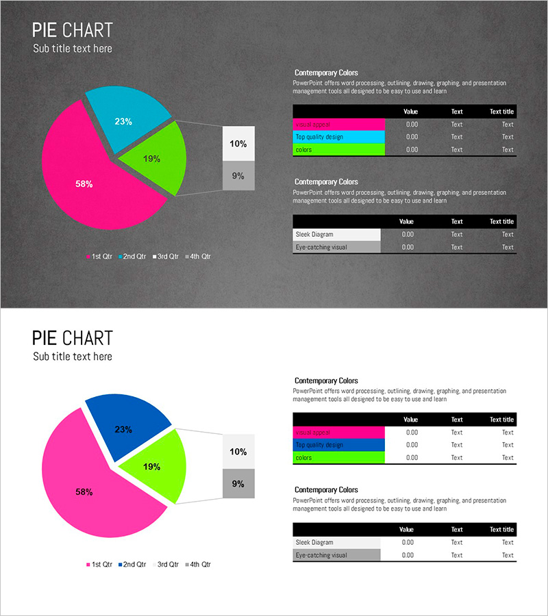 페인트 스플래쉬 파이차트 슬라이드 – 매출 분석과 성과 시각화