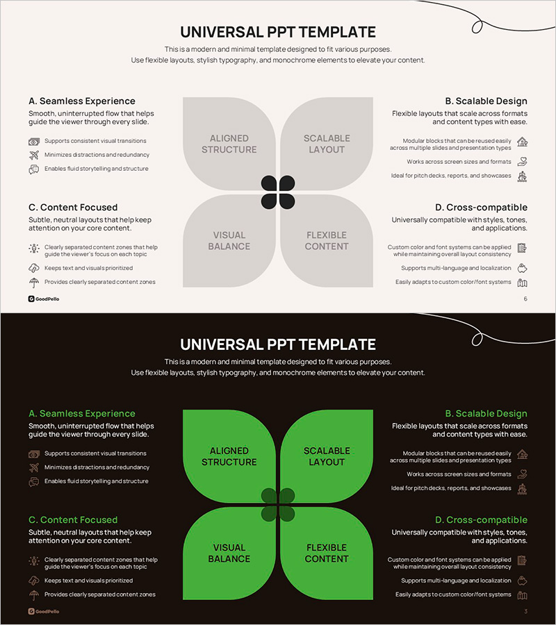 효율적인 구조와 콘텐츠 전략 – 비즈니스 성장 발판