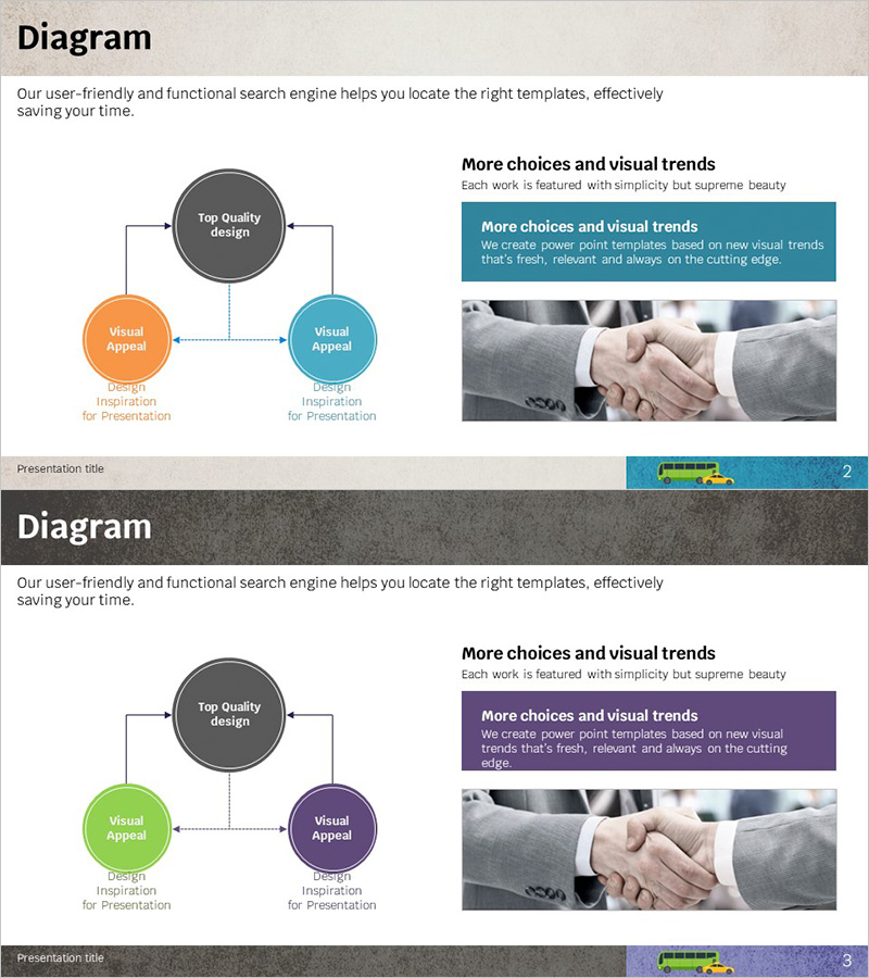 비즈니스 목표를 달성하기 위한 성공적인 시스템 구성도