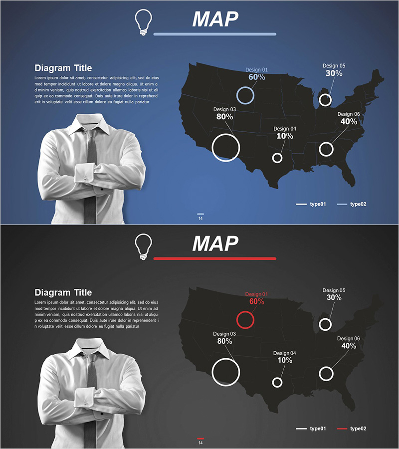 미국 타겟시장 지도를 활용한 마케팅 분석