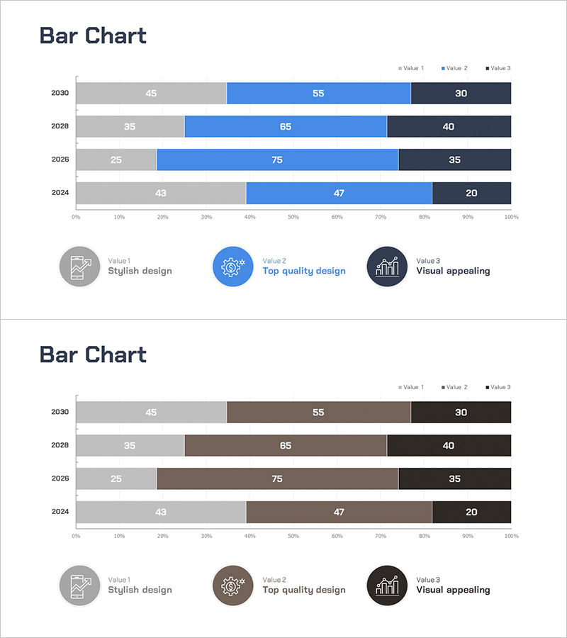 세분형 가로막대 그래프 슬라이드 - 시장 및 경쟁사 분석