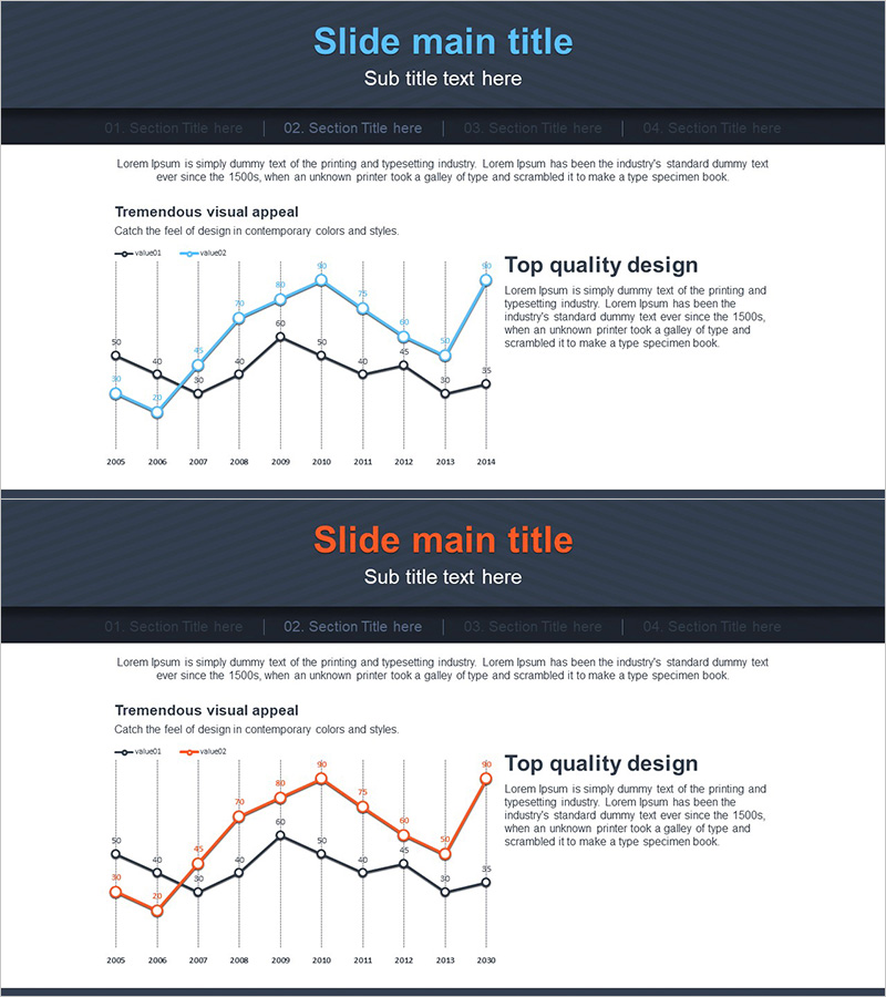 경쟁사 분석 꺾은선 그래프 – 시장 통찰 제공