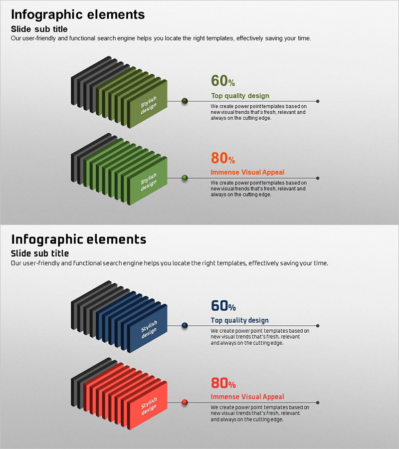 세분화 사각 3D 그래프: 시장 및 경쟁사 분석
