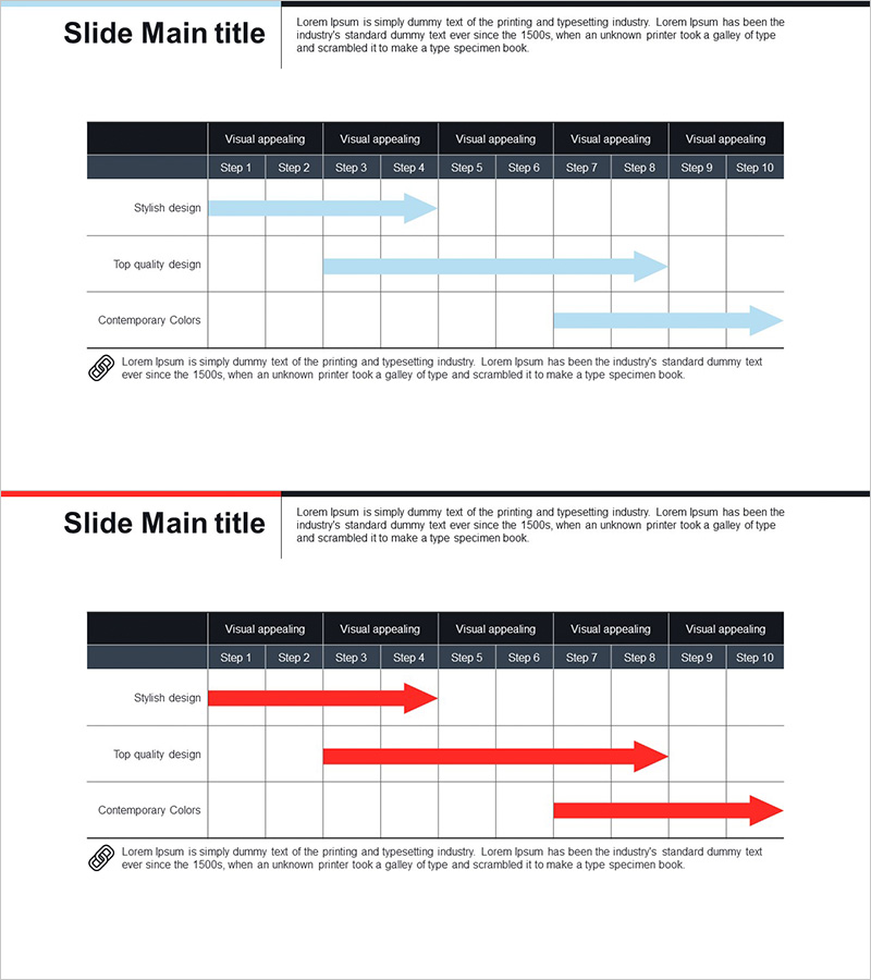 단계별 일정계획표 – 사업 추진 전략을 위한 로드맵