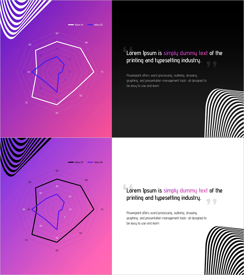 환상 와이드 PPT 방사형 차트 – 제품 특성과 장점 시각화