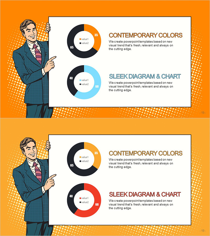 카툰 테마 분석 도넛형 원 그래프 – 시장 경쟁력을 시각화하는 슬라이드