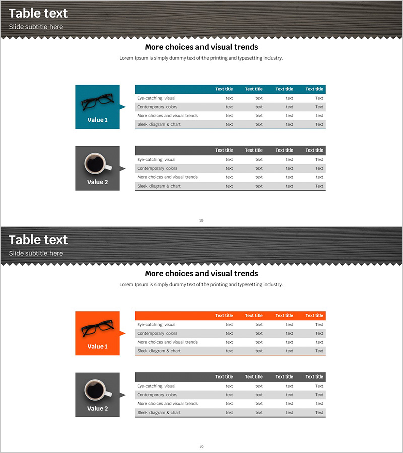 주요 재무 지표 테이블 – 필수 정보 시각화
