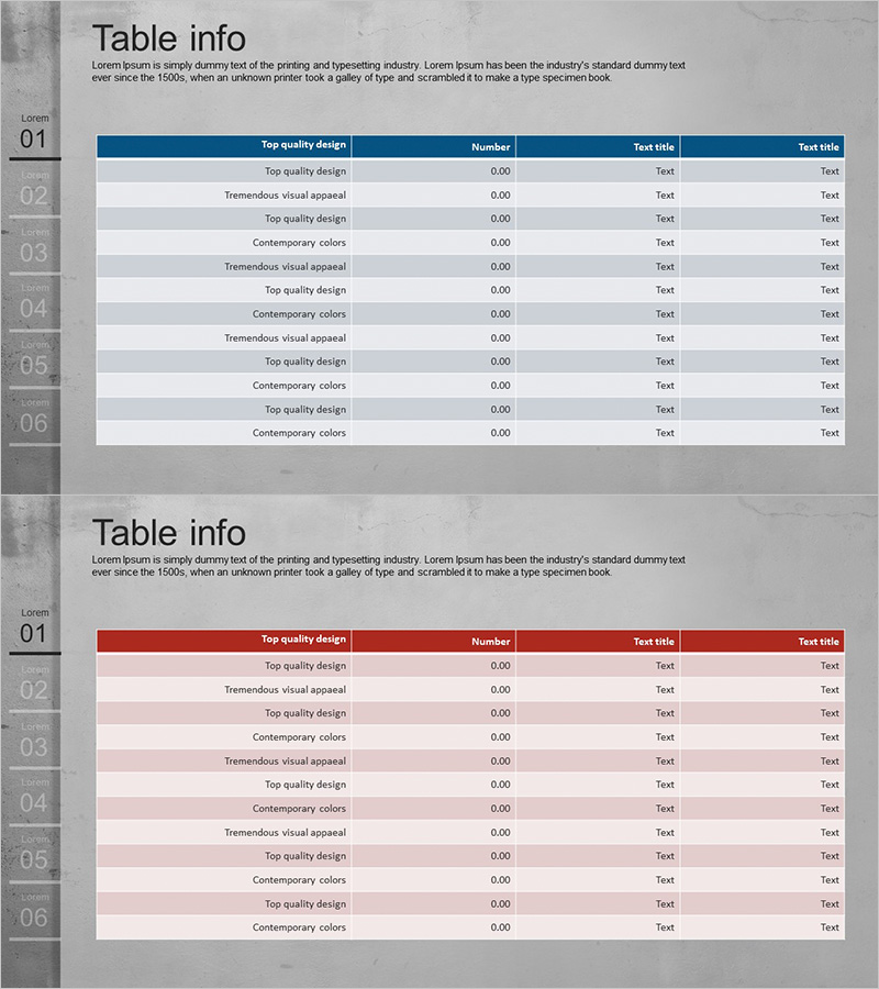 손익계산서 테이블표로 재무 현황 시각화 – 데이터 분석의 변별력