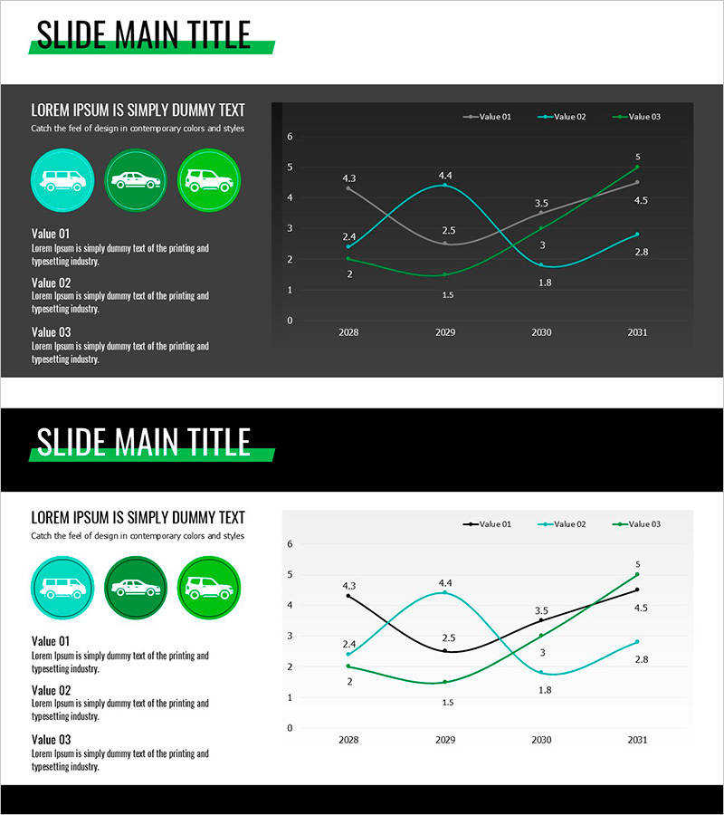 심플 자동차 와이드 프레젠테이션 꺾은선 그래프 – 시장 및 경쟁사 분석