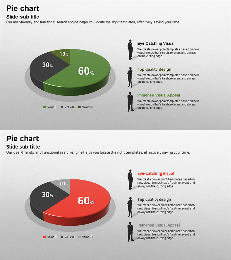 직종 분야별 분석 그래프 – 시장 및 경쟁 현황