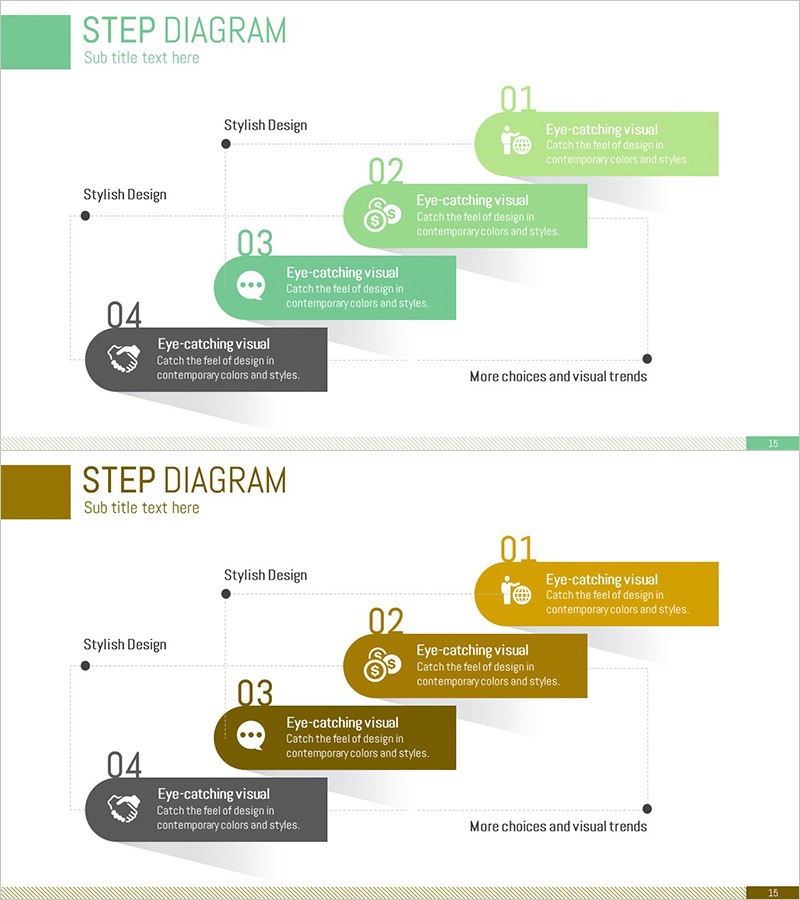 비즈니스 거래 단계 절차를 시각화한 다이어그램