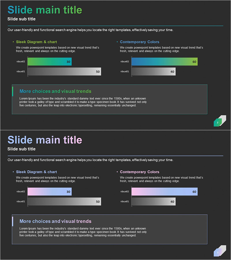그라데이션 막대그래프 프레젠테이션 – 시장 경쟁력 분석