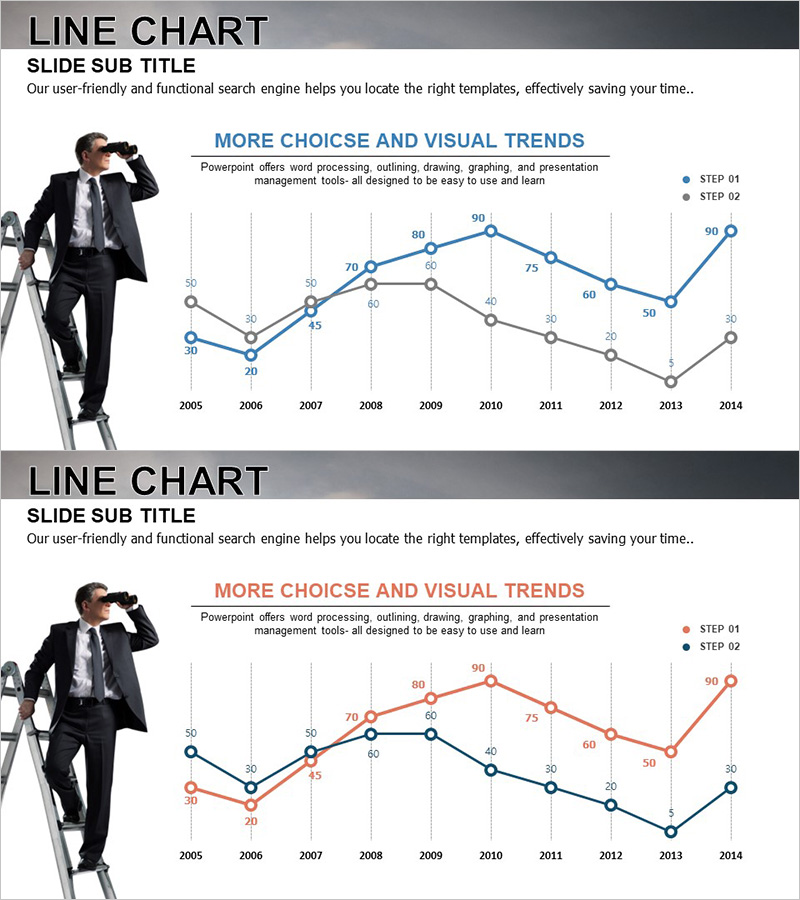 경쟁사 분석 꺾은선 그래프 – 시장 동향과 비전