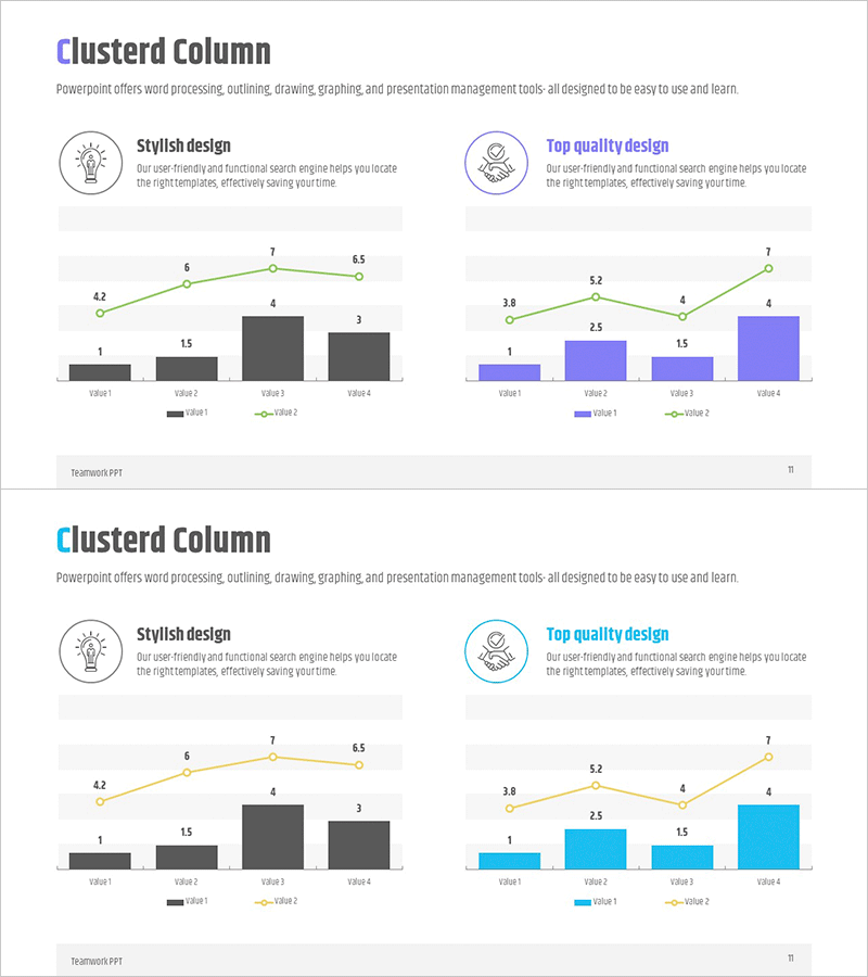 비교 분석 혼합형 그래프 – 시장 현황과 경쟁사 분석