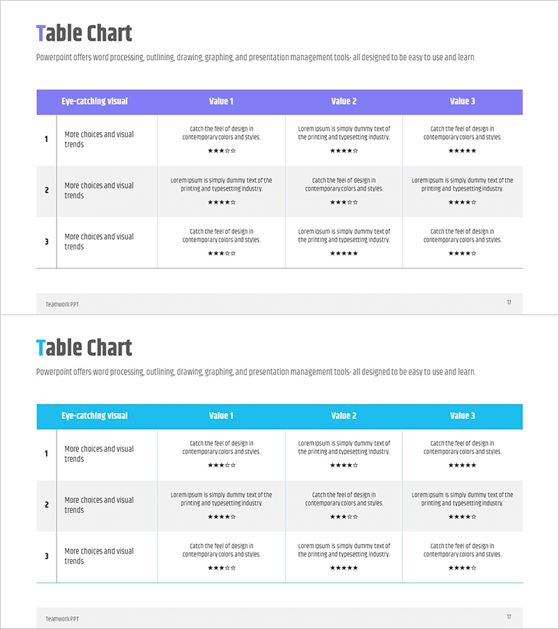 고객평가 피드백 테이블 – 고객 분석 및 성공 사례