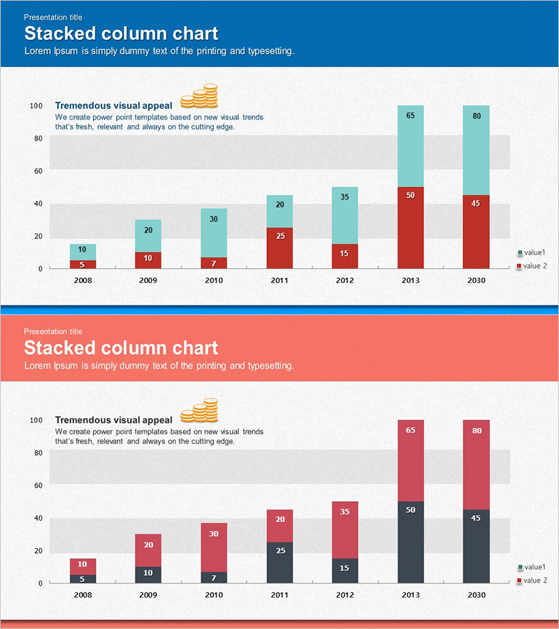 세로막대 세분형 그래프 – 시장 분석을 위한 강력한 도구
