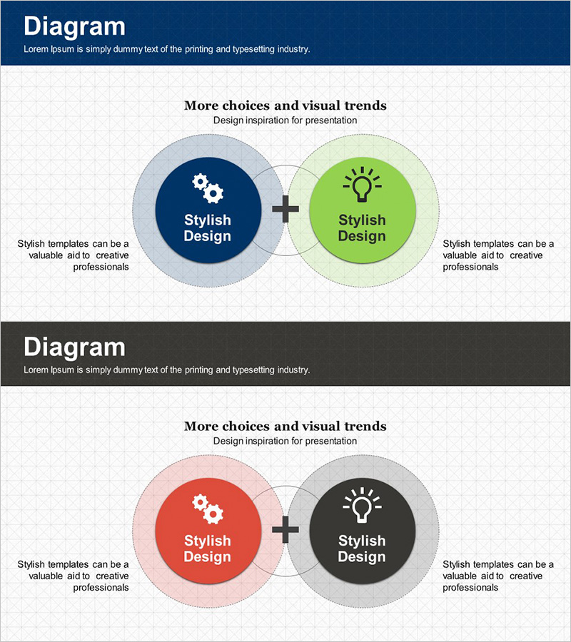 차별화된 비즈니스 목표를 설명하는 클러스터 다이어그램