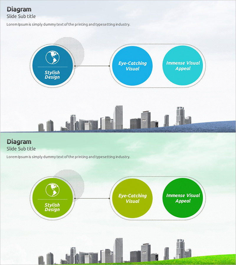 에코 사업목표 다이어그램 – 클러스터 구조로 시각화한 혁신 전략