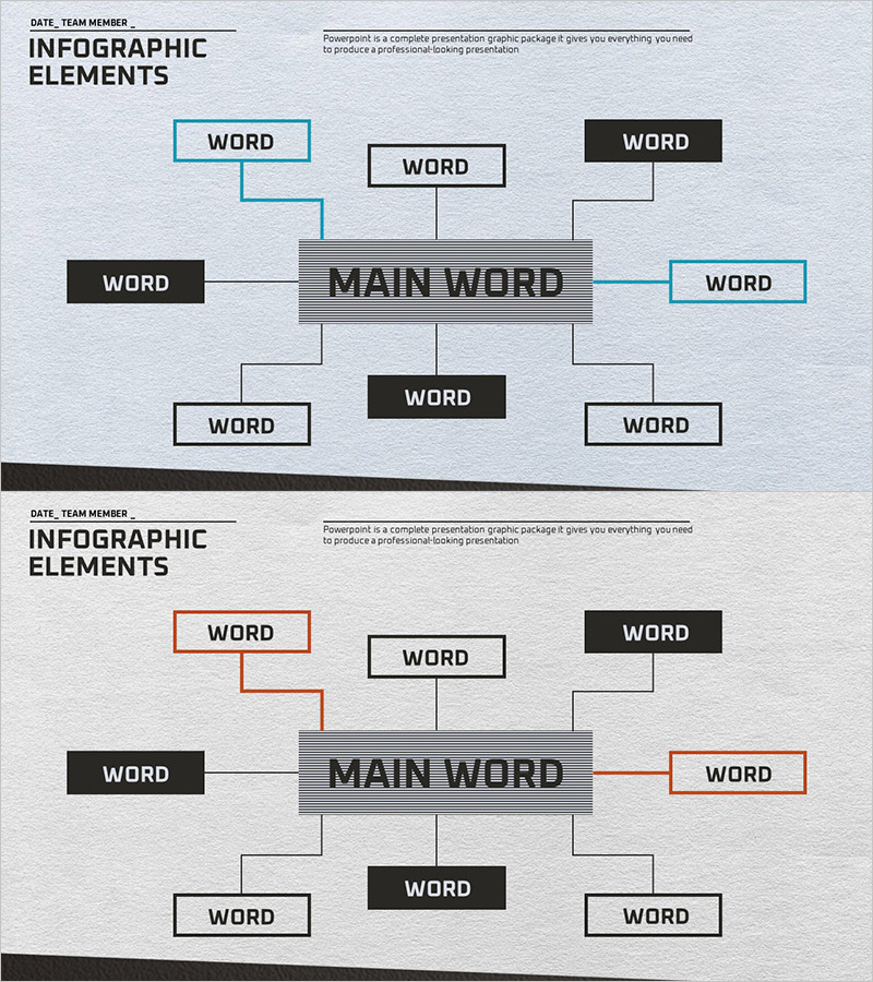 마인드맵 다이어그램 활용을 위한 슬라이드 템플릿