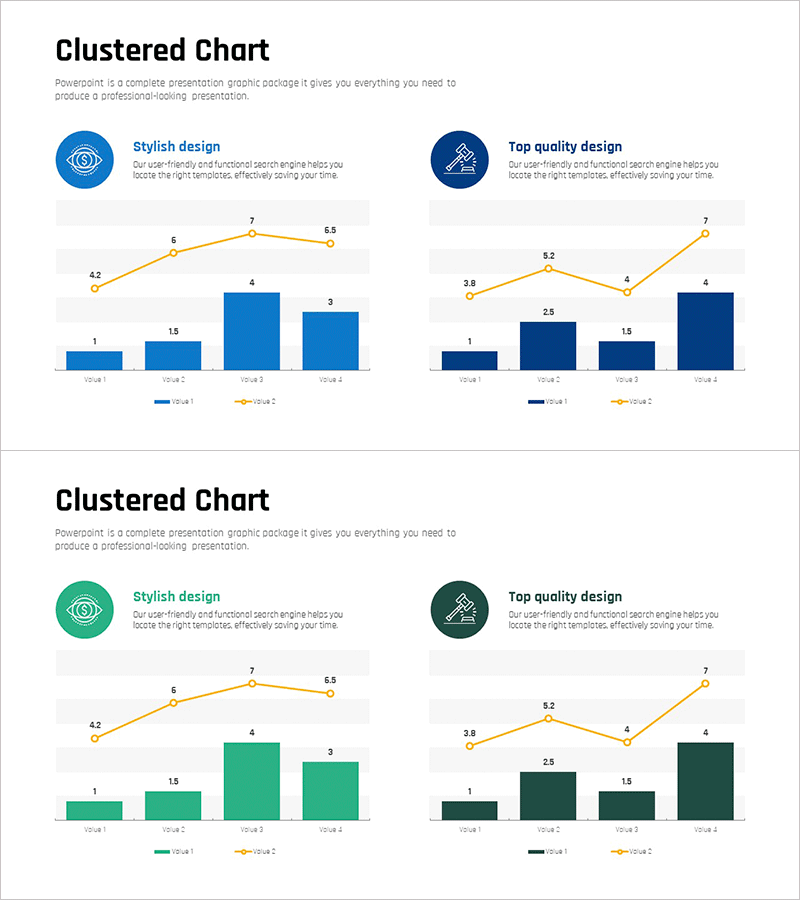 투자 경쟁시장 분석 그래프 – 효과적인 시장 평가