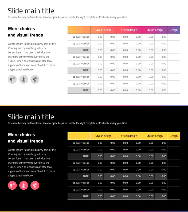 소셜 네트워크 와이드 템플릿 테이블 – 재무 계획과 성과