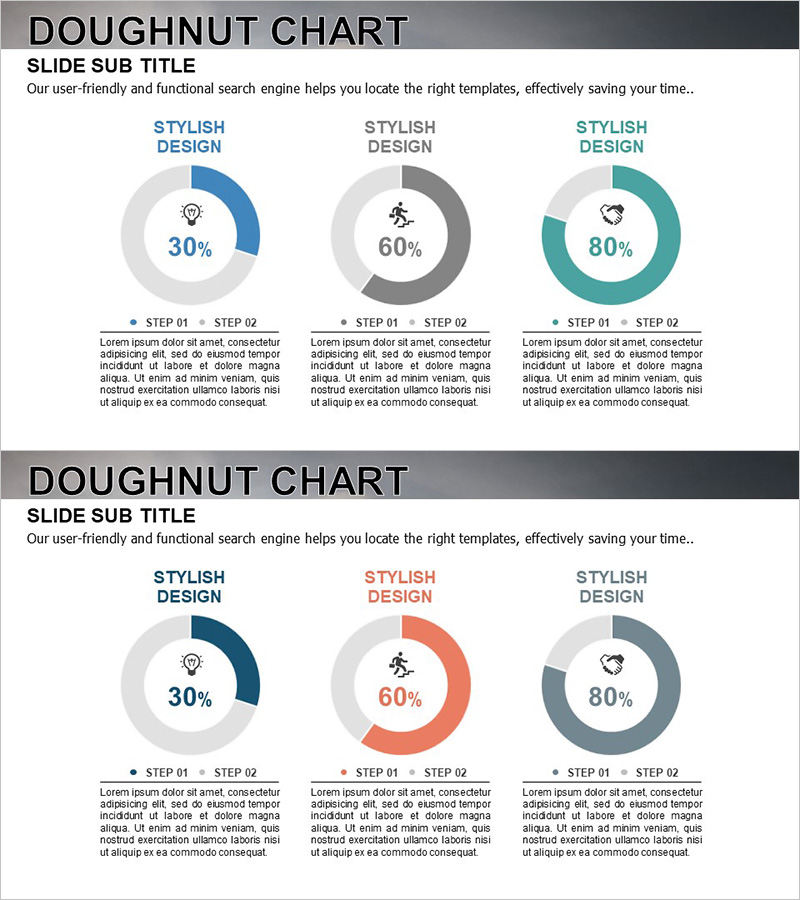목적 달성 현황 그래프 – 진행 상황을 시각화하여 목표에 향하는 여정